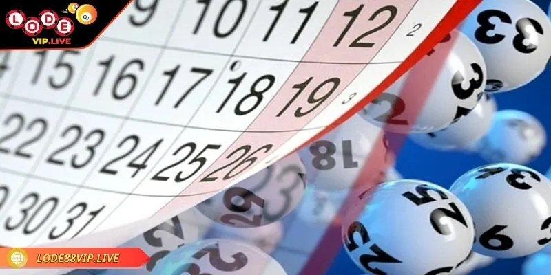 Kiên trì theo dõi bảng KQXS