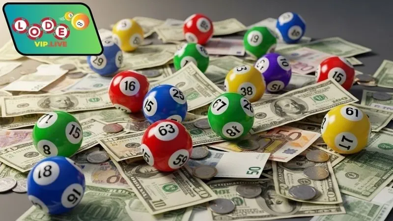 kết quả xổ số hôm nay